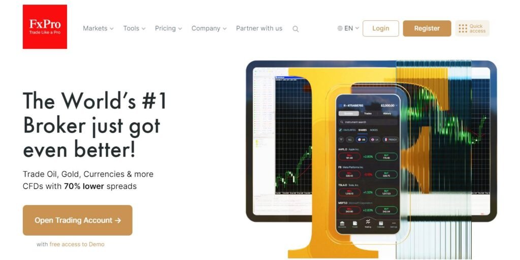 fxpro regulation